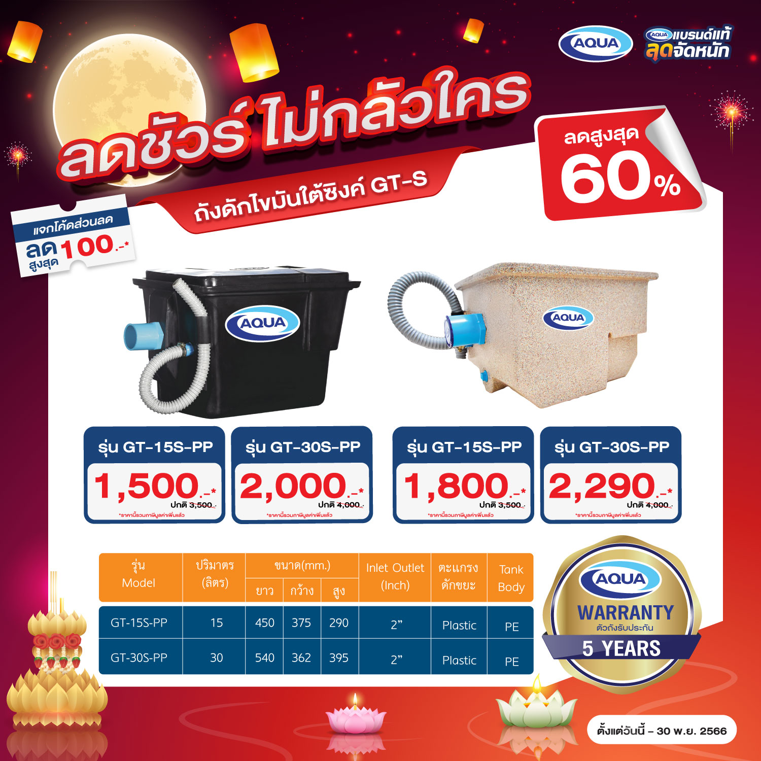 โปรโมชั่น ถังเก็บน้ำ