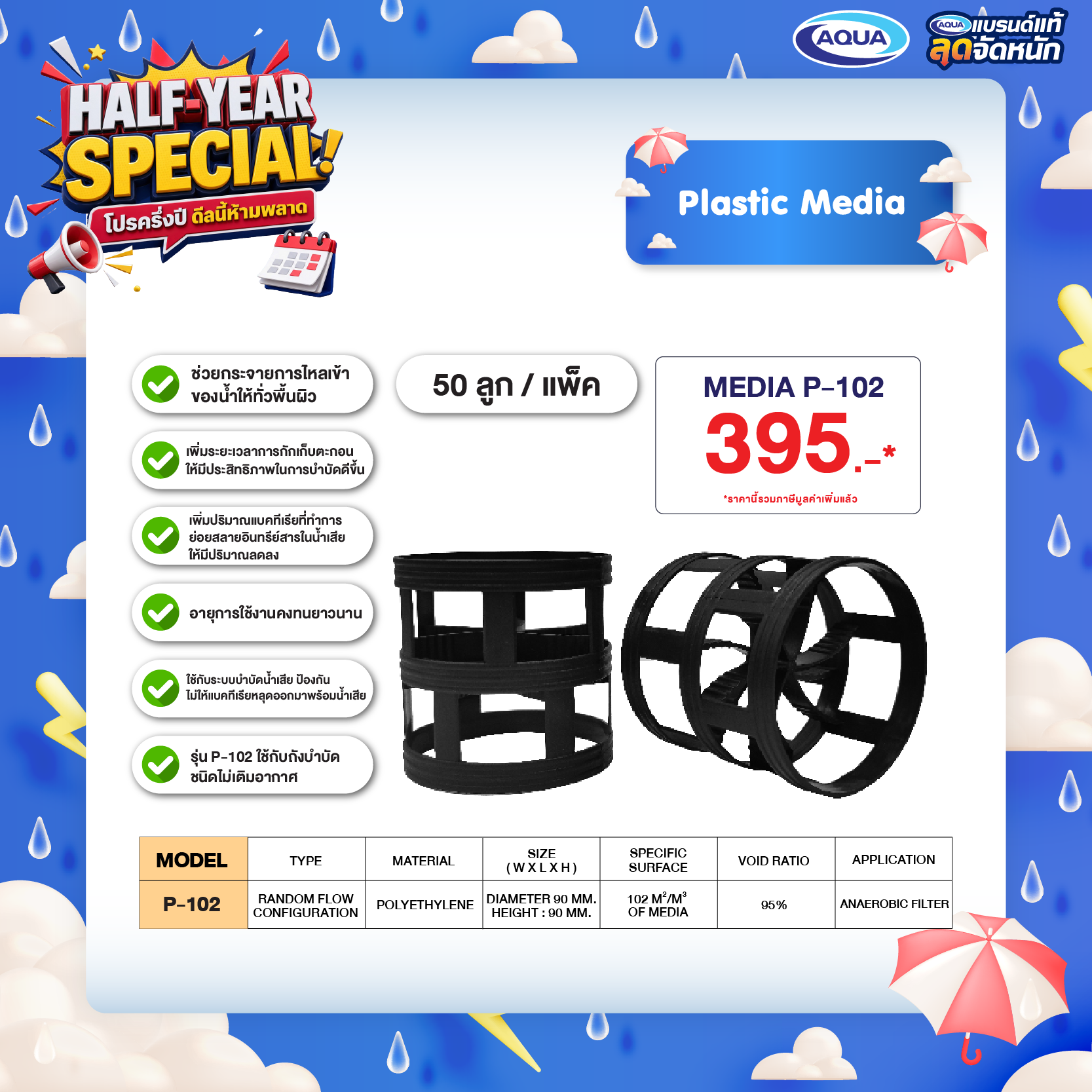 โปรโมชั่น คอถังสำเร็จรูป