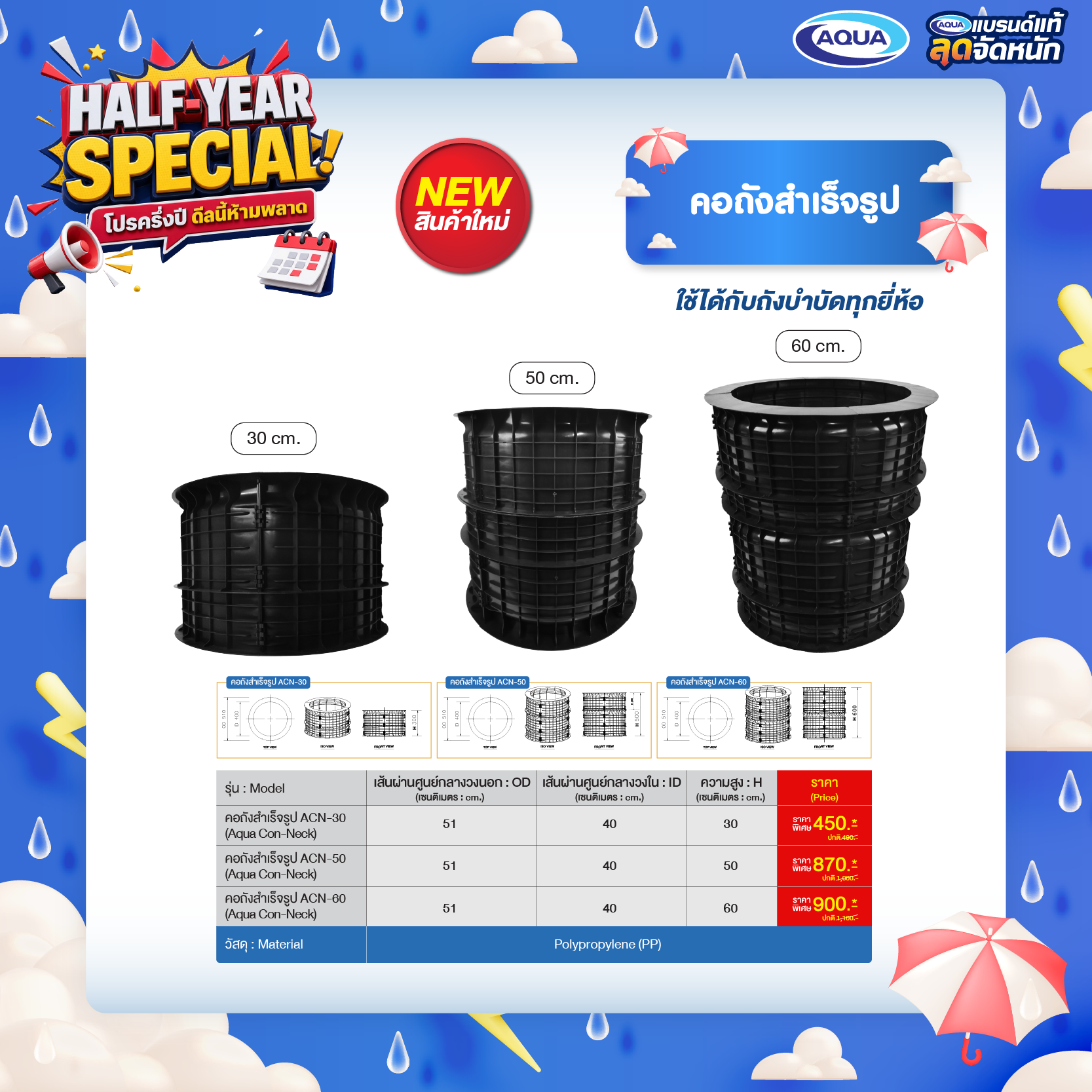 โปรโมชั่น คอถังสำเร็จรูป