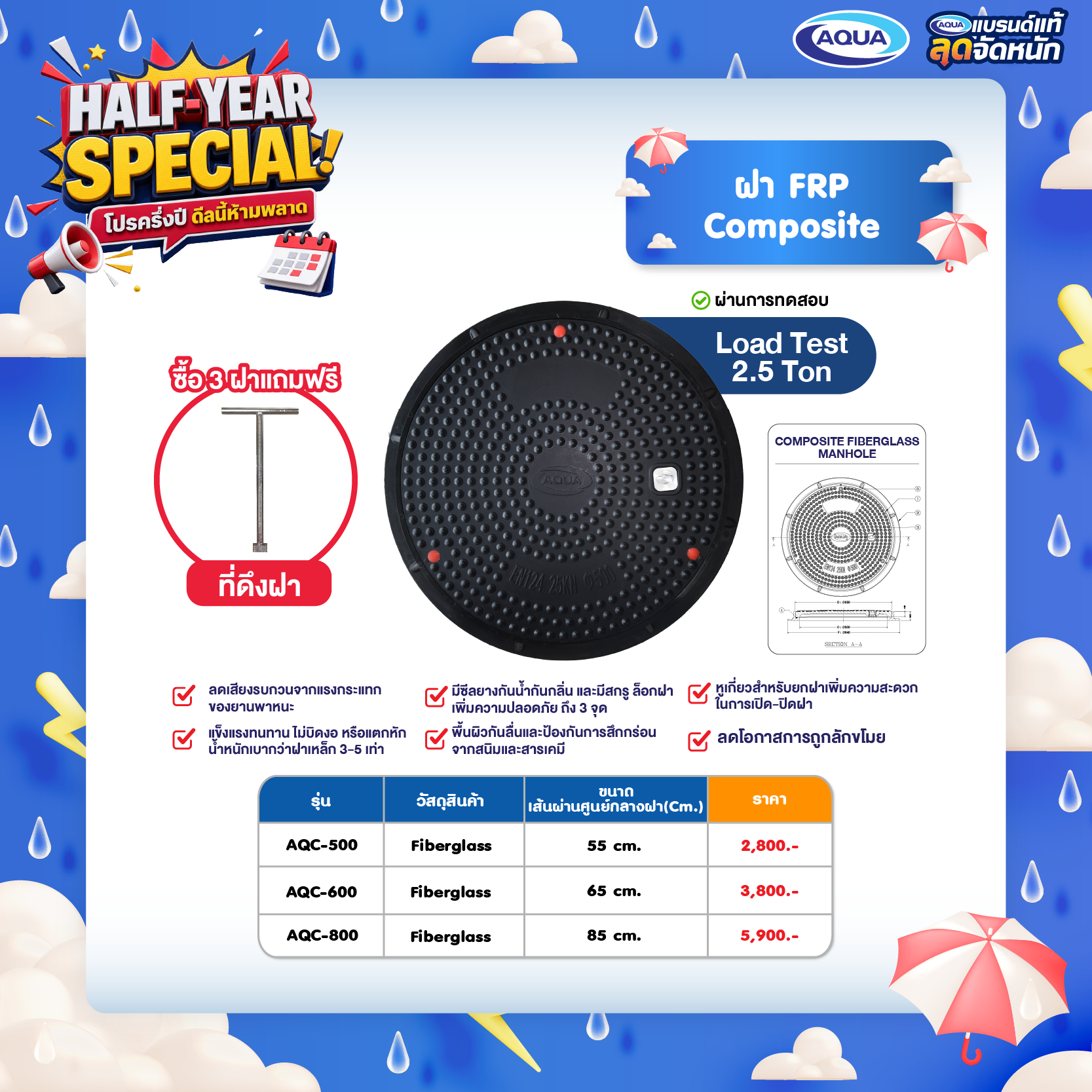 โปรโมชั่น คอถังสำเร็จรูป