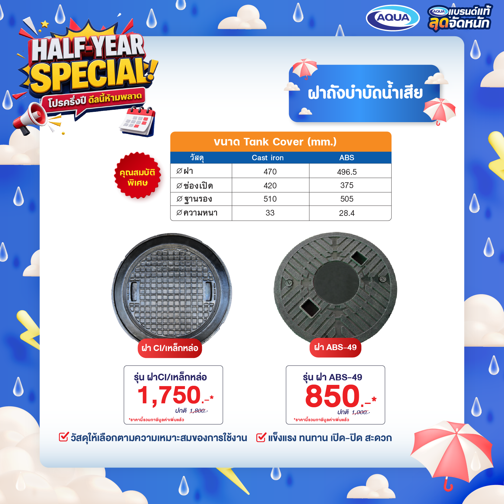 โปรโมชั่น ถังเก็บน้ำ