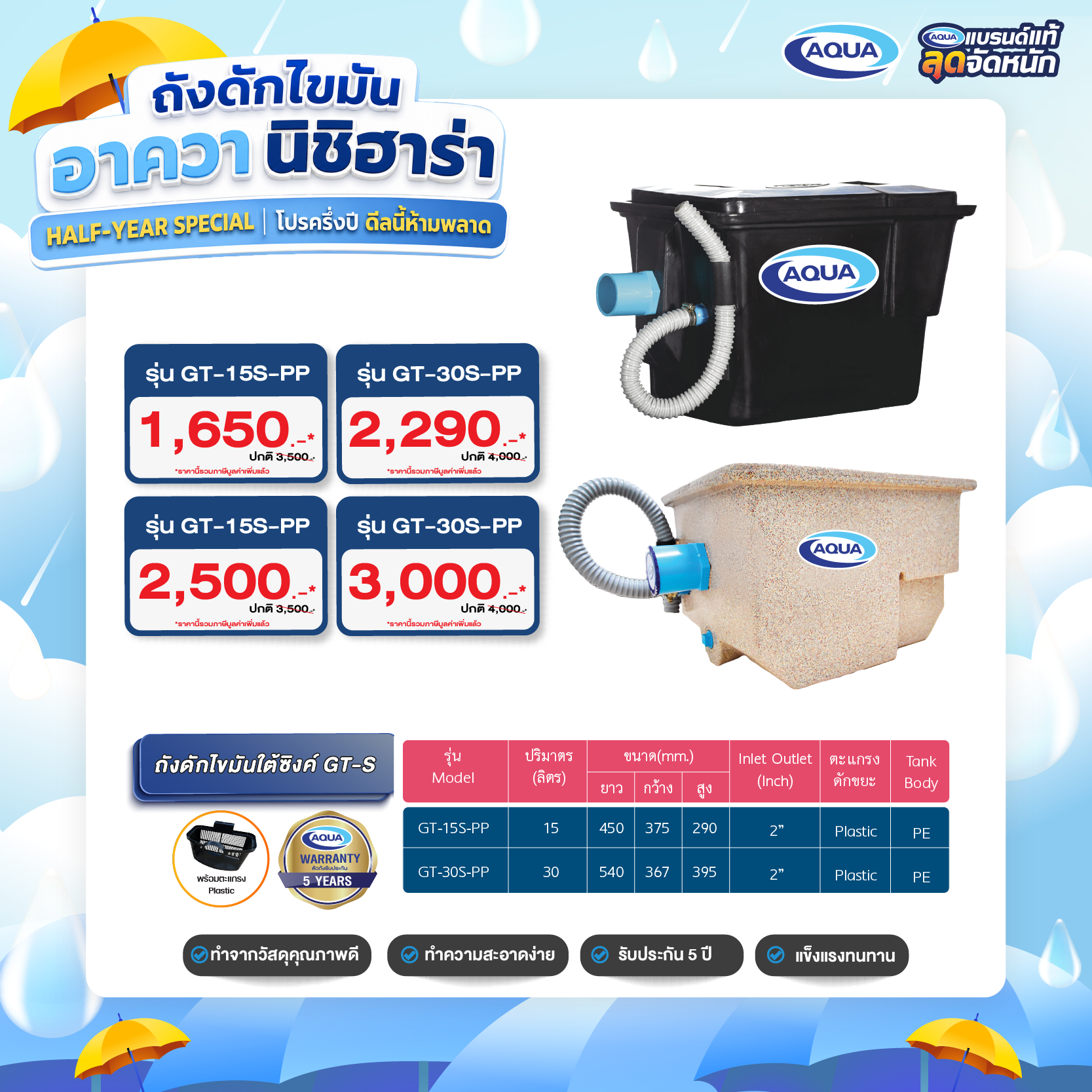 โปรโมชั่น ถังเก็บน้ำ