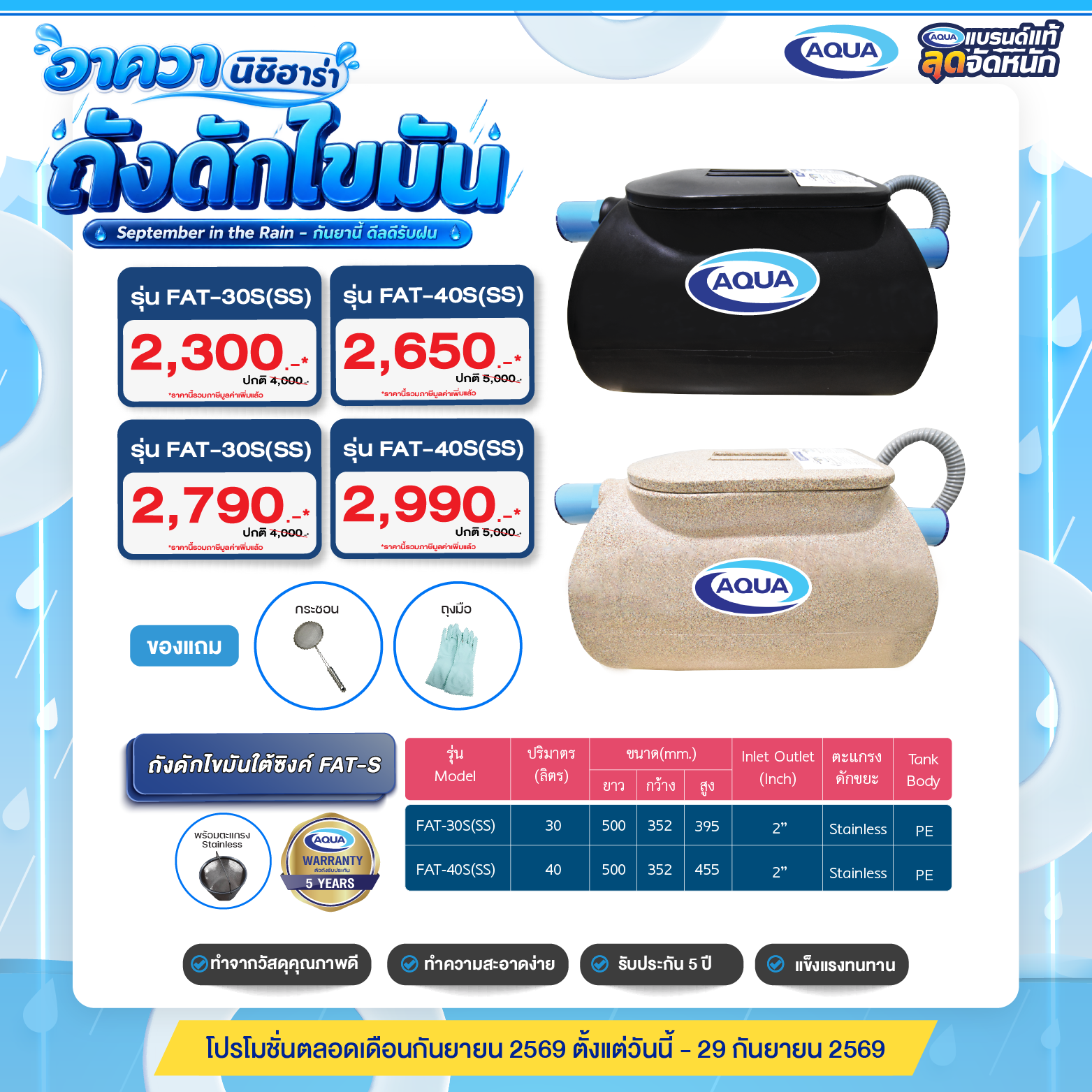โปรโมชั่น ถังเก็บน้ำ