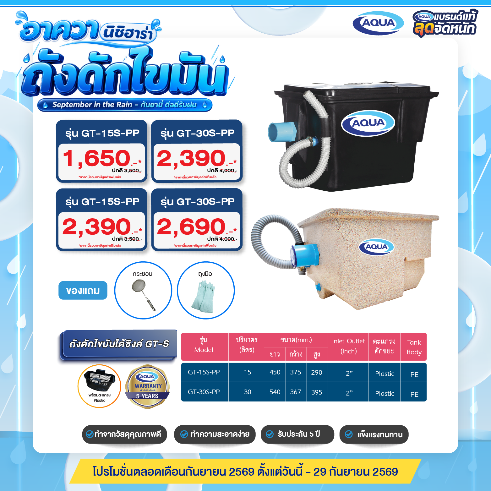 โปรโมชั่น ถังเก็บน้ำ