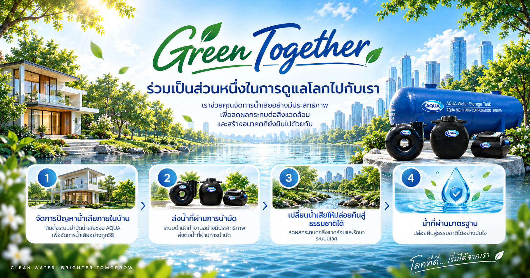 AQUA Green Together ร่วมเป็นส่วนหนึ่งในการดูแลโลกไปกับเรา